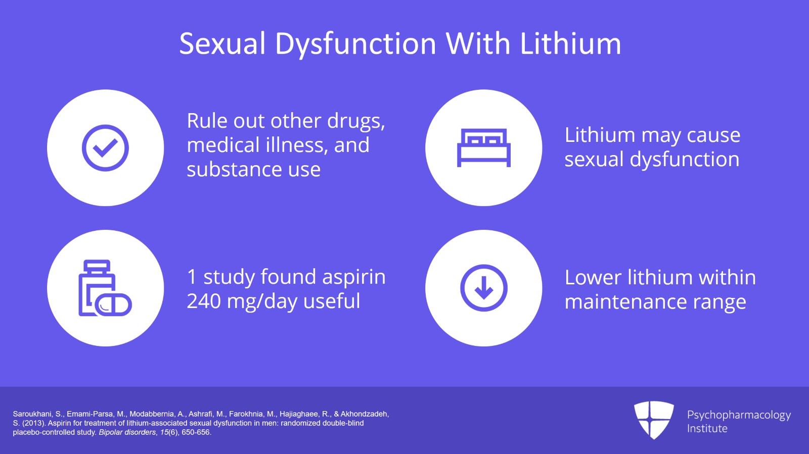 Cognitive Impairment and Sexual Problems With Lithium